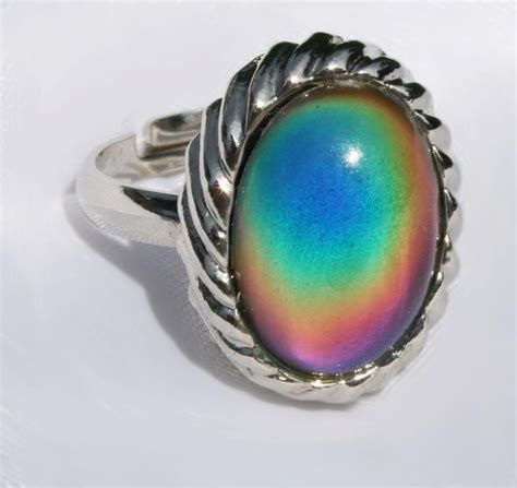 The Magic Mood Ring: A Journey Through Emotions and Self-Awareness